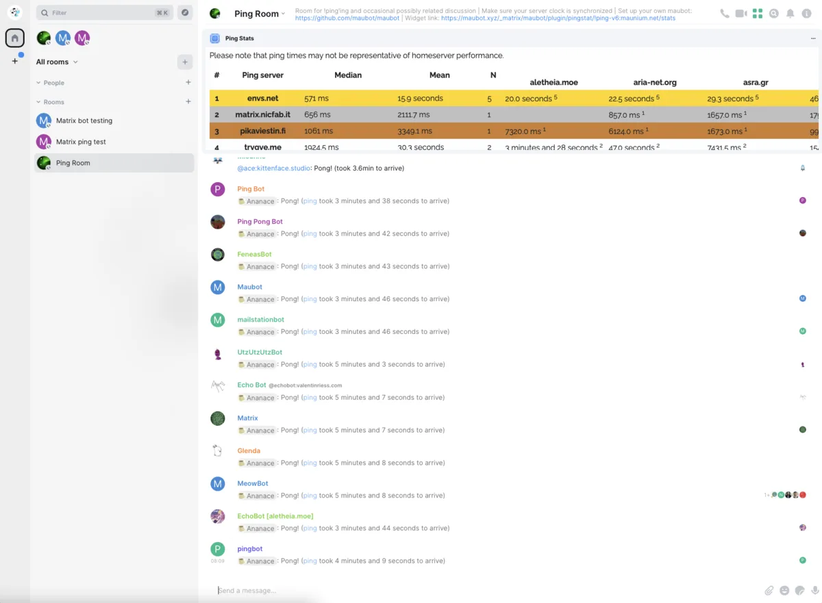 <strong>Element</strong>